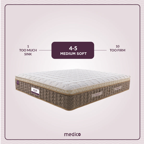 Medico Mattress