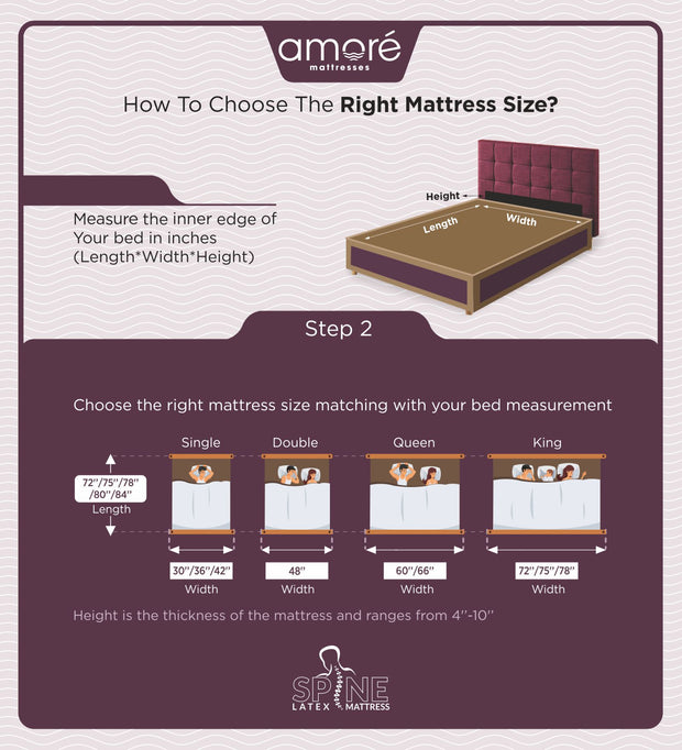 Spine Latex Mattress